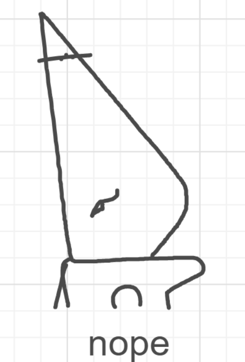 A panel from I've Been Everywhere, Man, episode nine of the Board Boards object show by Furretwalk/WalkingFurret.